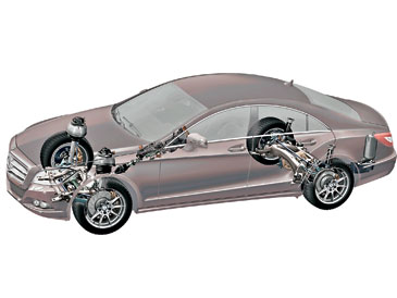 Активные и адаптивные подвески