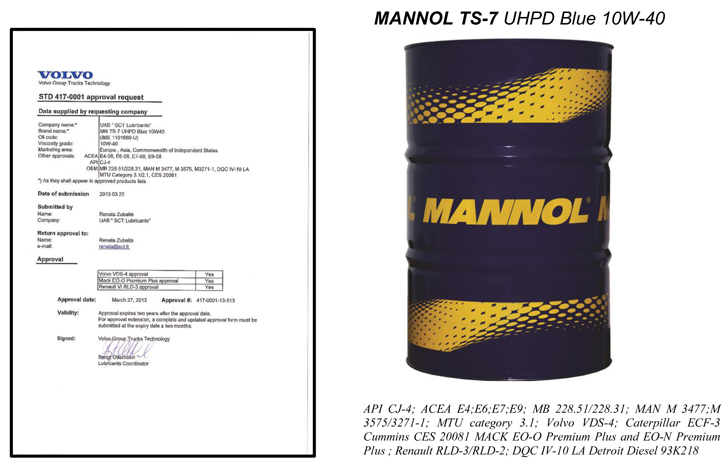 VOLVO VDS-4 – новый стандарт качества