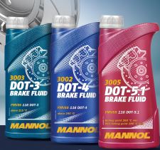 Тормозные жидкости MANNOL DOT