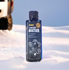 Что такое антигель и как он применяется