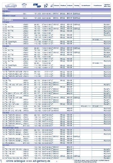 Каталог "Ремни"